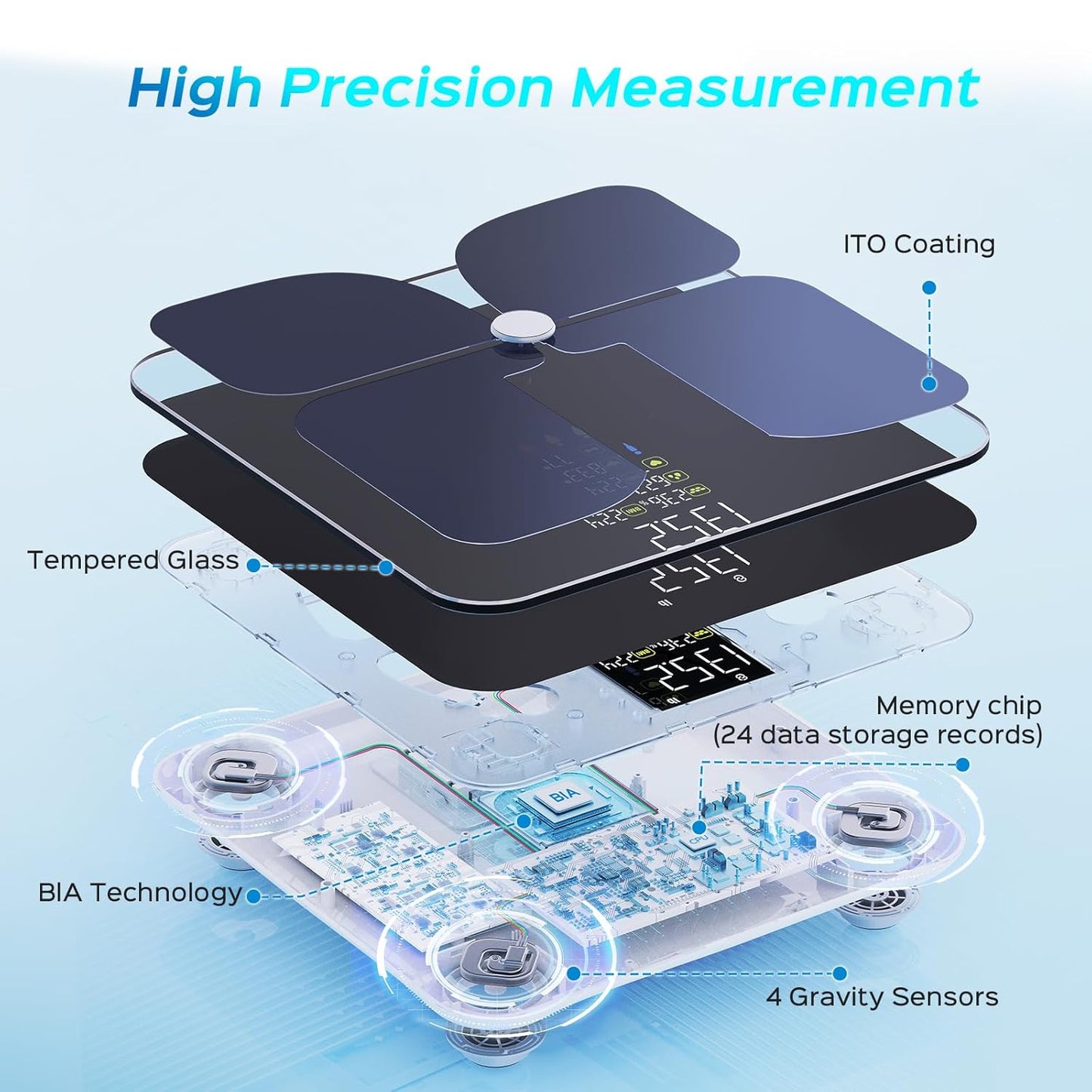 Smart Digital Body Weight Scale