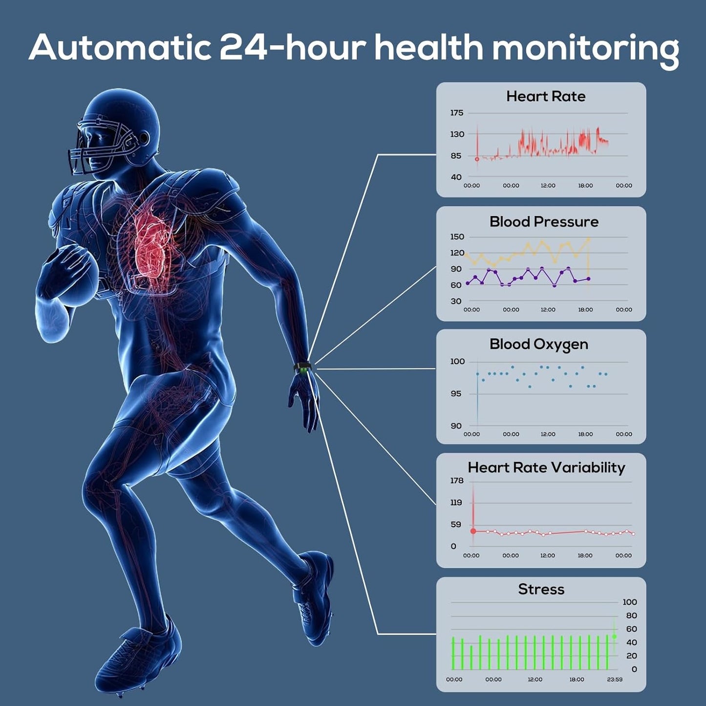 Health Smart Bracelet