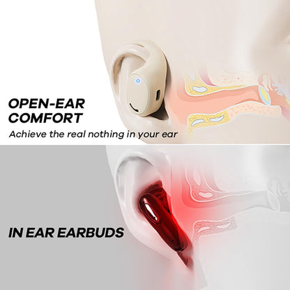 Open Ear Wireless Headphones