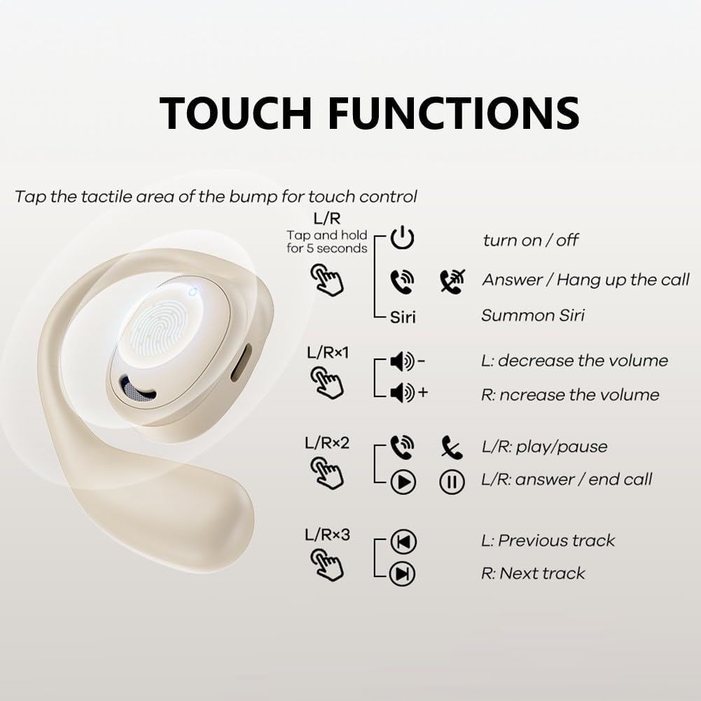 Open Ear Wireless Headphones