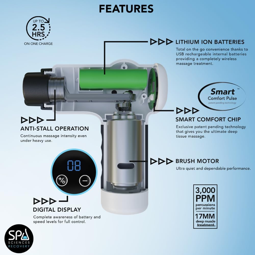 SmartGun Pro Deep Tissue Massage Gun