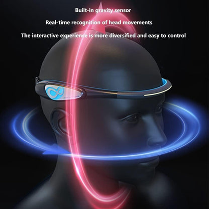 Meditation Headband with Brainwave Sensor