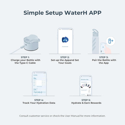 BOOST LITE Smart Water Bottle