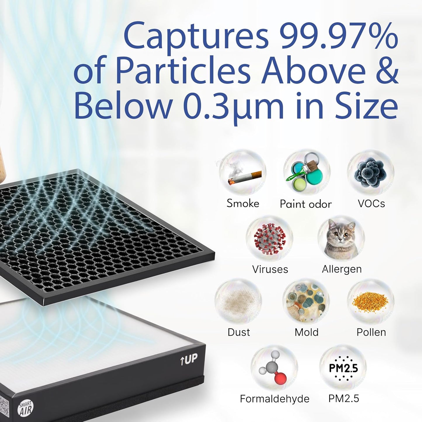 SQAIR Smart Air Purifier for Home Gym