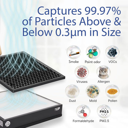 SQAIR Smart Air Purifier for Home Gym